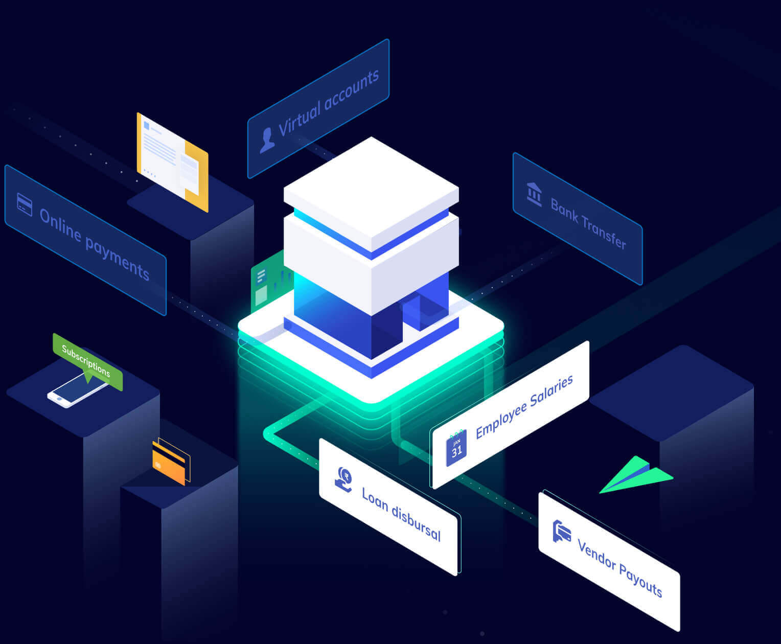3D Financial Technology Illustration showing various financial services